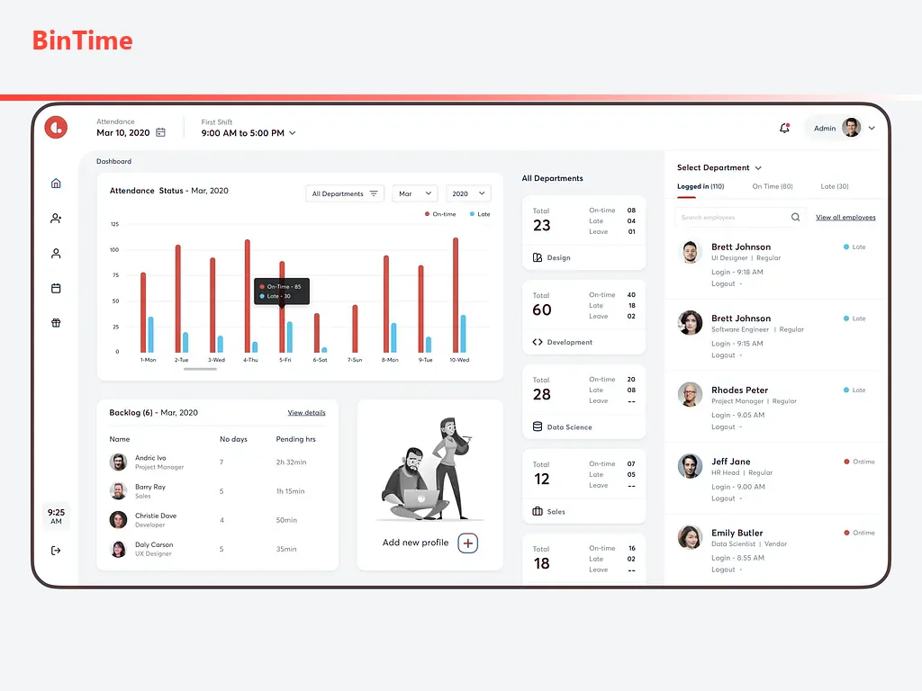 BinTime department attendance dashboard with on-time and late statistics by department